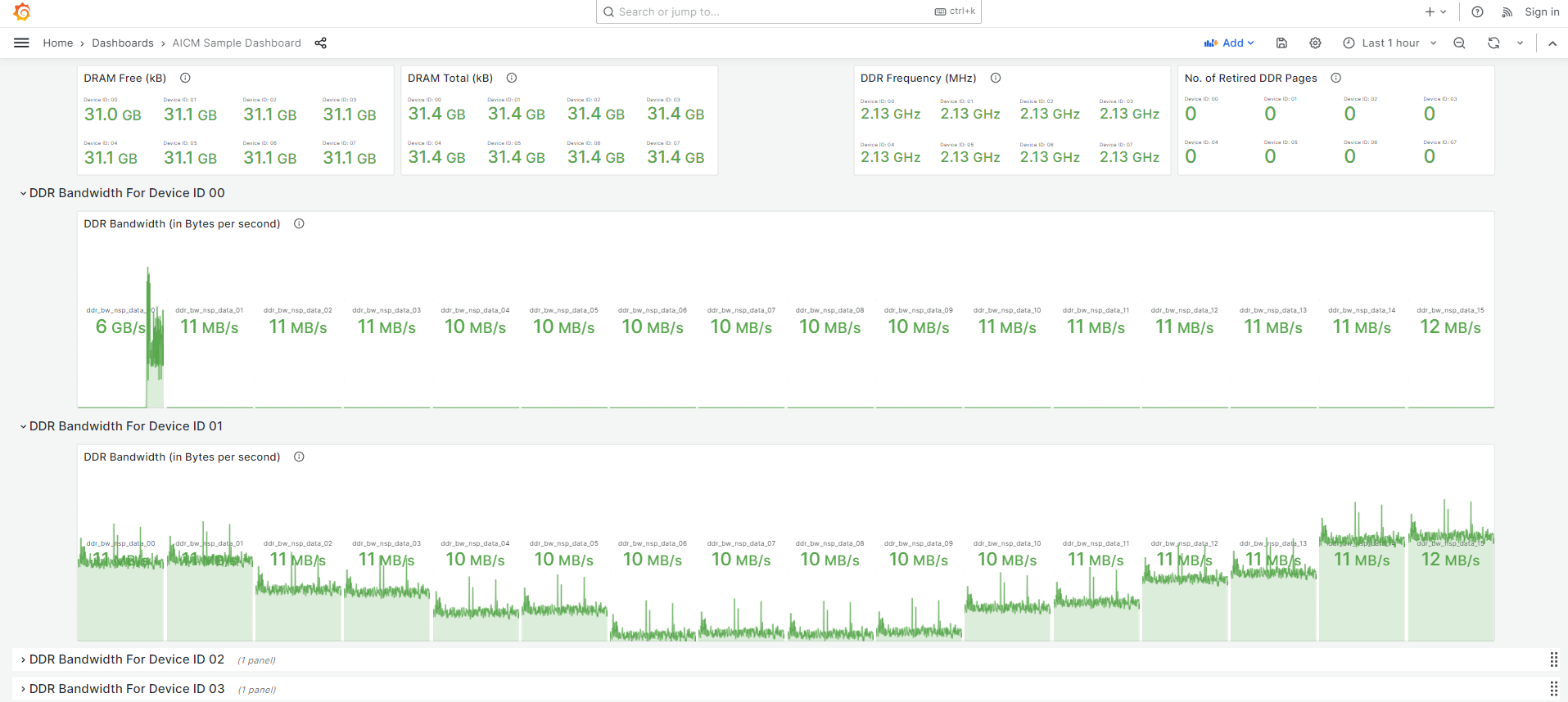 Grafana_Sample_Dashboard_Image3