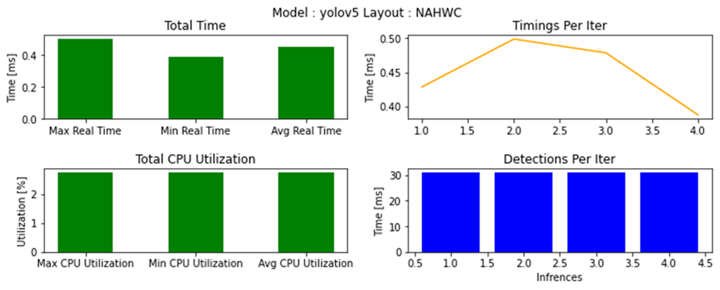 ../../../../_images/smart-nms_plot_example.png